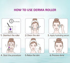 Derma Roller 0.5mm with 540 Micro Needle for Hair Growth and Facial Skin Therapy| Skin Care Beauty Tool for Anti-Aging Skin Repair, Anti Wrinkles Stretch, and Acne Scars Removal for Men and Women