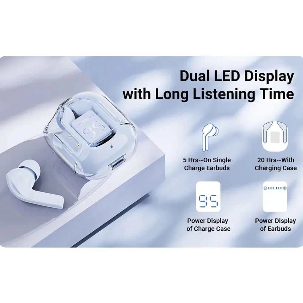 Air31 Wireless Crystal Transparent Bluetooth/airpods/earbuds