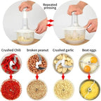 Hand Pat Food Processor / Hand Push Chopper Machine Food Processor Vegetable Chopper 1500ml Capacity